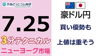 FX/為替予想  「豪ドル/円、買い優勢も上値は重そう」見通しズバリ！3分テクニカル分析 ニューヨーク市場の見通し　2022年7月25日