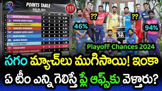IPL 2024 All Team Playoff Chances | How Many Wins Needed For Each Team To Qualify | GBB Cricket