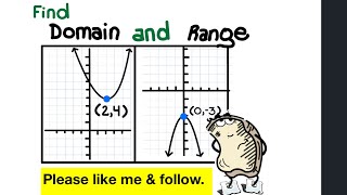 Given the graph of the parabola, find the domain and range ￼