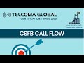 CSFB Call Flow (4G-LTE to 3G circuit switched fallback ) by TELCOMA Global