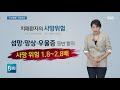 망상·공격 치매환자 이상 행동 치료하면 나아진다 sbs