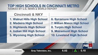Report: Best High Schools in Ohio, Kentucky