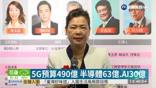 前瞻2.0預算分配 重押5G.AI數位建設 | 華視新聞 20200909