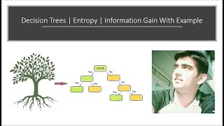 12. Decision Tree | Entropy | Information Gain Explained With Example