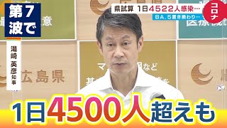 第7波 BA.5への置き換わりで県の試算が過去最大に