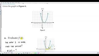 Math 10 3.1 Example 12 Reading Function Values from a Graph