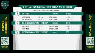 Australian Capital Territory v Victoria