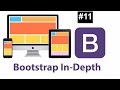 Bootstrap tutorial for Beginners 2017 Bootstrap Carousel 11