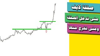 فوركس | شاهد متى يمكن دخول الصفقة ومتى نخرج منها