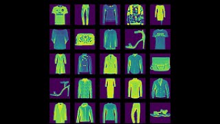 Convolutional Neural Networks | Deep Learning Python Project | Image Classification | Part - 2
