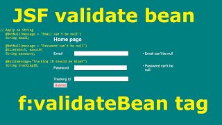 JSF BEAN VALIDATION ON STRING TYPE VALUES f:validateBean tag