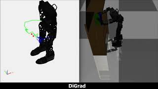 Obstacle avoidance using Deep RL