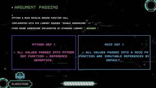 MOJO AI PART4- #mojo#coding #python #artificialintelligence #ARGUMENT #techskills #ai #programming