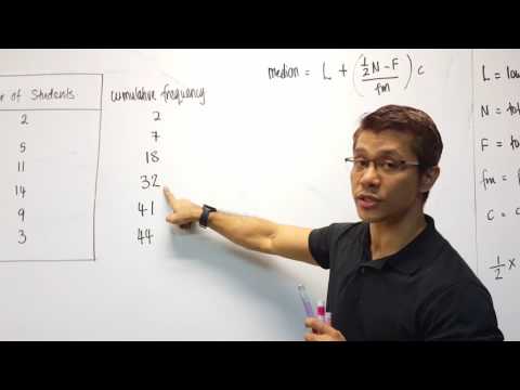 Calculating Median Using Formula Calculating Median Using Formula