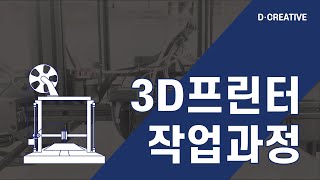 [3D 프린터] 3D 프린터 작업과정