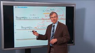 3.1 Displacement, Velocity, and Acceleration, Part C