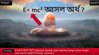 The real meaning e=mc2। Explained =Nuclear chain reaction and  Theory of relativity.