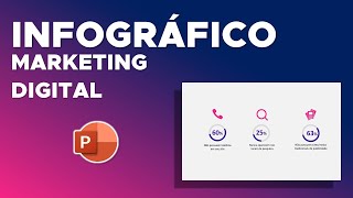 Como fazer infográfico no powerpoint sobre marketing digital