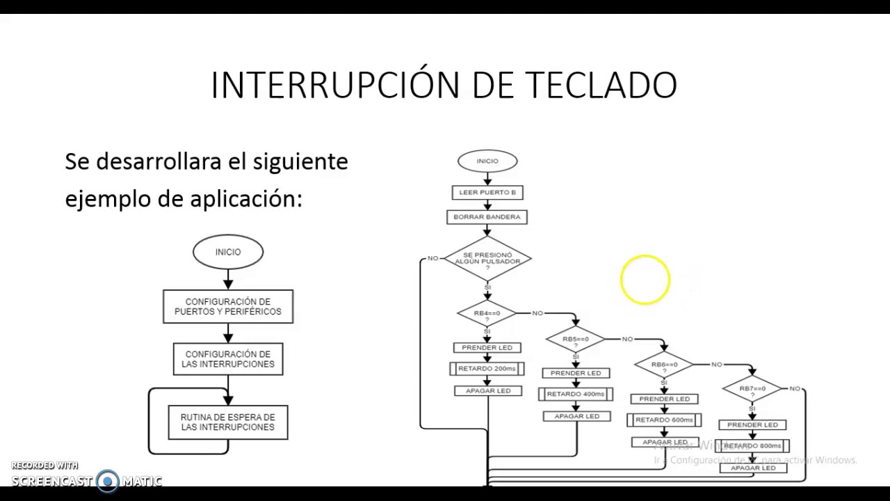 Interrupción De Teclado En El PIC18F4550 Con Ejemplo - YouTube