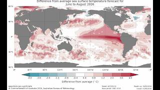Will The Recent Pattern Change Continue? Any Summer Red Flags? Looking at Fall & Winter Analogs!