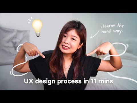 The Ux Design Process Explained A Step By Step Overview Video The Ux Design Process Explained A Step By Step Overview Video