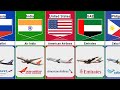 Airlines From Different Countries | Cosmic Comparison