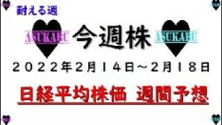 【今週株】今週の日経平均株価予想　2022年2月14日～18日　耐える週の巻(/ω＼)