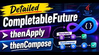 Detailed CompletableFuture - thenApply, thenCompose || CodeTav Management