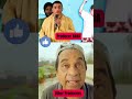 Dil Raju Speech About Janaka Aithe Ganaka #dilraju #brahmanandam #telugumemes #trending #viralvideo