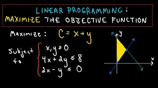 A Linear Programming Example:  Maximize a Function Subject to Constraints