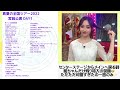 【乃木坂46】ライブレポ☆新時代到来！オタク夫婦が徹底的にライブ感想を語りつくします☆真夏の全国ツアー2022宮城day1