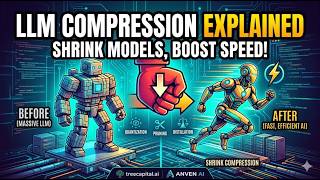 LLM Compression Explained: Quantization & Pruning for Faster AI