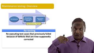 Software Testing Tutorials - ISTQB Certification: Chapter 2 - Maintenance Testing (Introduction)
