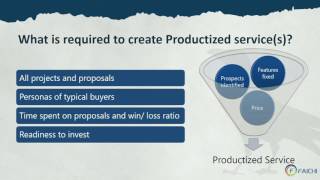 DrupalCon Baltimore 2017: Dependency Injection in PHP and Drupal