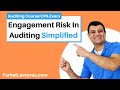 Engagement Risk In auditing -- Assessing Acceptable Audit Risk