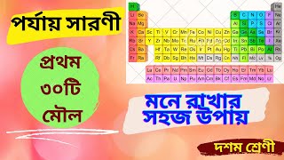 Easy method to remember first 30 elements of periodic table | পর্যায় সারণীর প্রথম ৩০ মৌলের নাম