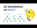 Re Rendering in React JS || #browser #reactjs #redux #dom #javascript