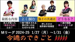 【激辛批評】1/27～1/31週のできごと - Ｍリーグ2024-25