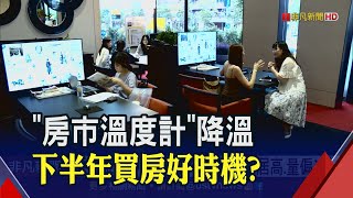 房市降溫中?北市去年第4季\