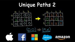 Unique Paths 2 | Dynamic Programming | Leetcode #63