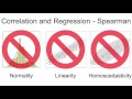 Ch 11 - Correlation and Regression - Spearman