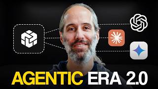 Context Is Eating Software Development