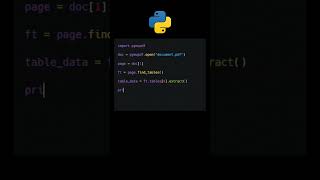 Find and Extract Tables from PDFs in Python with PyMuPDF #learnpython #programming #pdfautomation