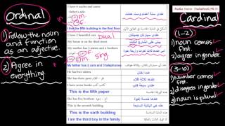 Arabic Language -Beginners and Intermediate Video 190- Ordinal Cardinal  Numbers 6