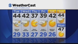 CBS2 Evening News Forecast