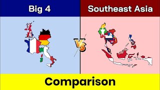 Big 4 European Countries vs Southeast Asia | Southeast Asia vs Big 4 | Comparison