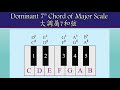 第2 課： 什麼是屬7和弦？what are dominant 7th chords of major scale ？