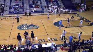 Menasha High School vs Xavier High School Mens JV Basketball