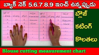 బ్యాక్ నెక్ పైకి ఉన్నప్పుడు/ All size blouse measurement chart / Blouse cutting measurement chart /