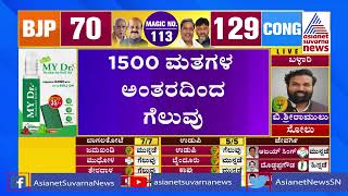 Devar Hippargi Election Result 2023: Rajugowda Patil Wins (JDS) | Karnataka Election Result